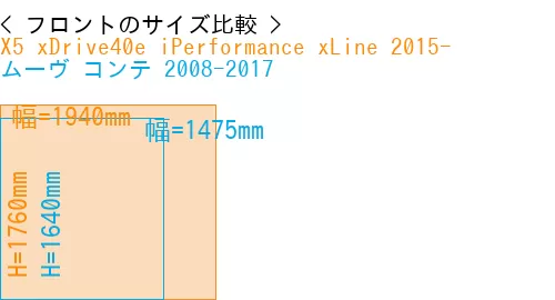 #X5 xDrive40e iPerformance xLine 2015- + ムーヴ コンテ 2008-2017